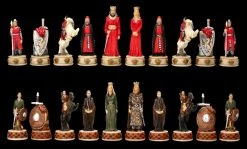 Schachfiguren Set - Engländer Vs. Schotten 9 Schachfiguren Set - Engländer Vs. Schotten -Modell Und Figurengeschäft 2D FS22987 Schachfiguren Set Englander vs Schotten komplett 1280x1280