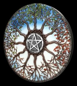 Wandrelief - Lebensbaum Jahreszeiten -Modell Und Figurengeschäft 2D FS24622 Wandrelief Lebensbaum Jahreszeiten 5 1280x1280