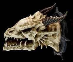 Drachen Kopf - Jabberwocky -Modell Und Figurengeschäft 5005 4 jabberwocky 4 1280x1280