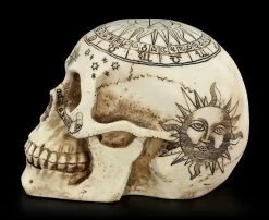 Totenkopf Astrologie - Tierkreiszeichen -Modell Und Figurengeschäft Totenkopf Tierkreiszeichen 3 1280x1280