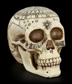 Totenkopf Astrologie - Tierkreiszeichen